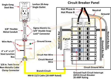 4 circuits in one junction box|how many outlets per breaker.